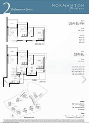 Normanton Park (D5), Apartment #475000971